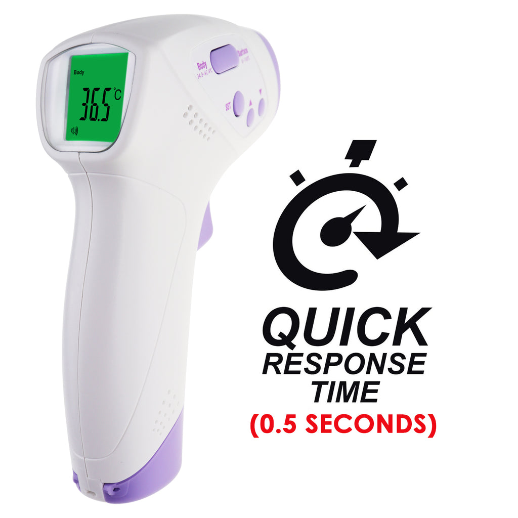 https://www.gainexpress.com/cdn/shop/products/8-gainexpress-thermometer-THE-294-Quick_1024x1024.jpg?v=1587031982