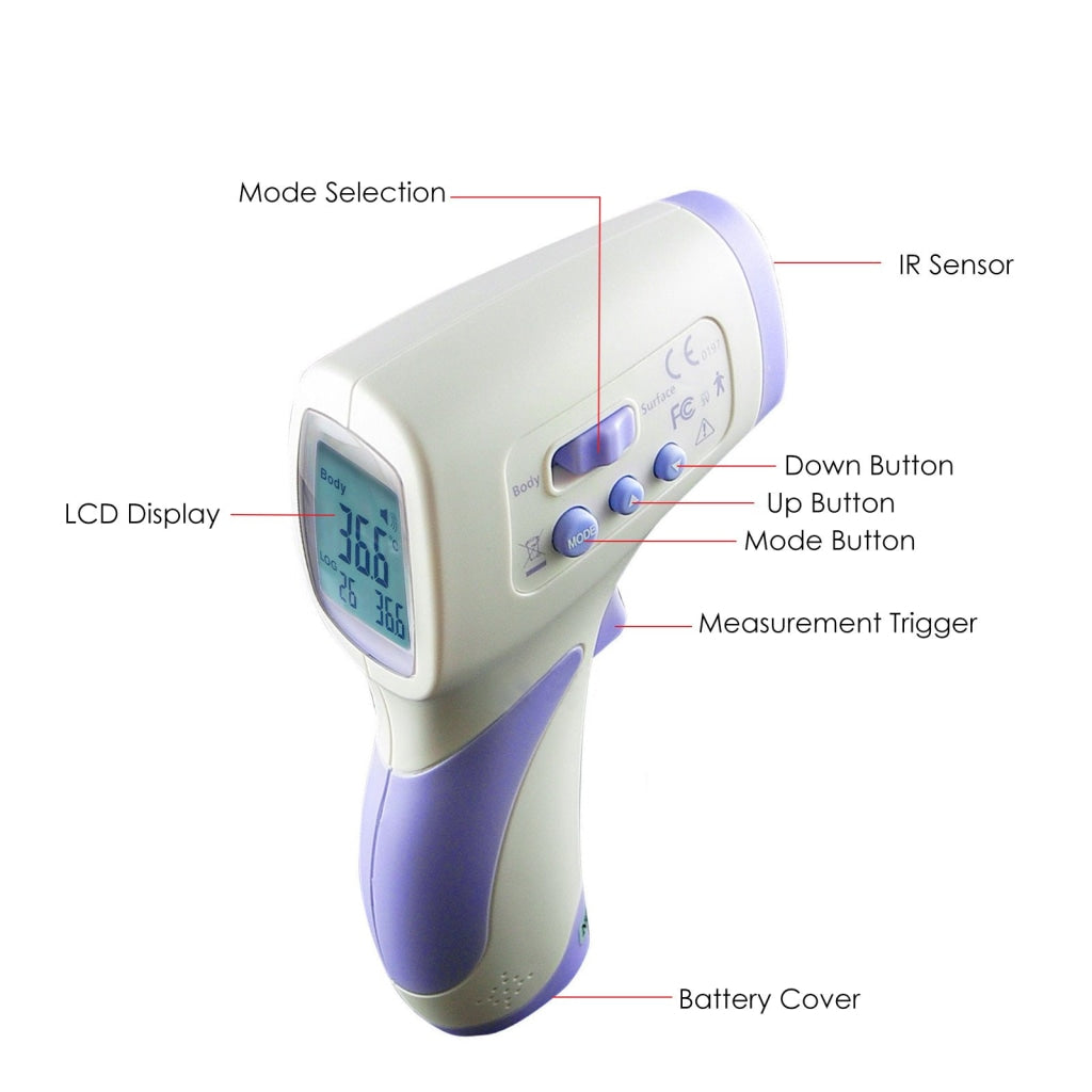 USB Mini Infrared Portable Mobile Non-Contact Thermometer (Lighting)